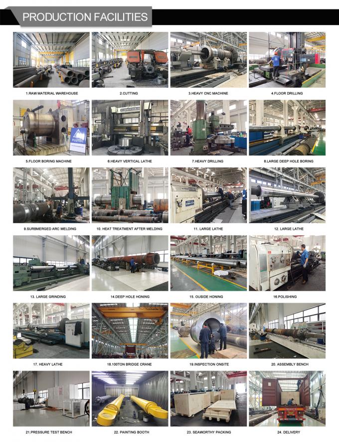 Thang máy ép thủy lực tăng cường lớn cho tàu chở đống 9