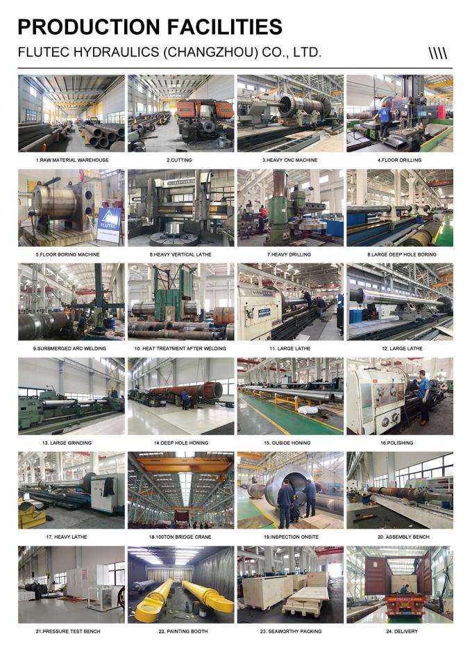Thép Carbon Offshore Hydraulic Cylinders Long Stroke Cho Đồ cắm 3