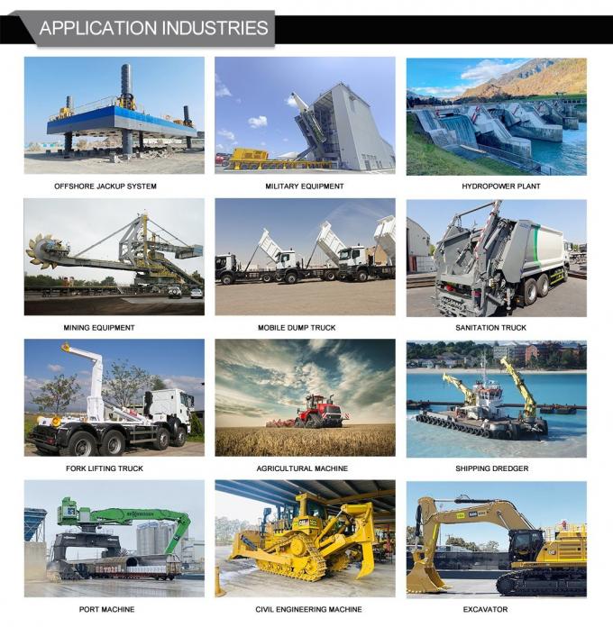 Kiểm tra áp suất 100% 600 tấn ống xi lanh máy ép thủy lực 8